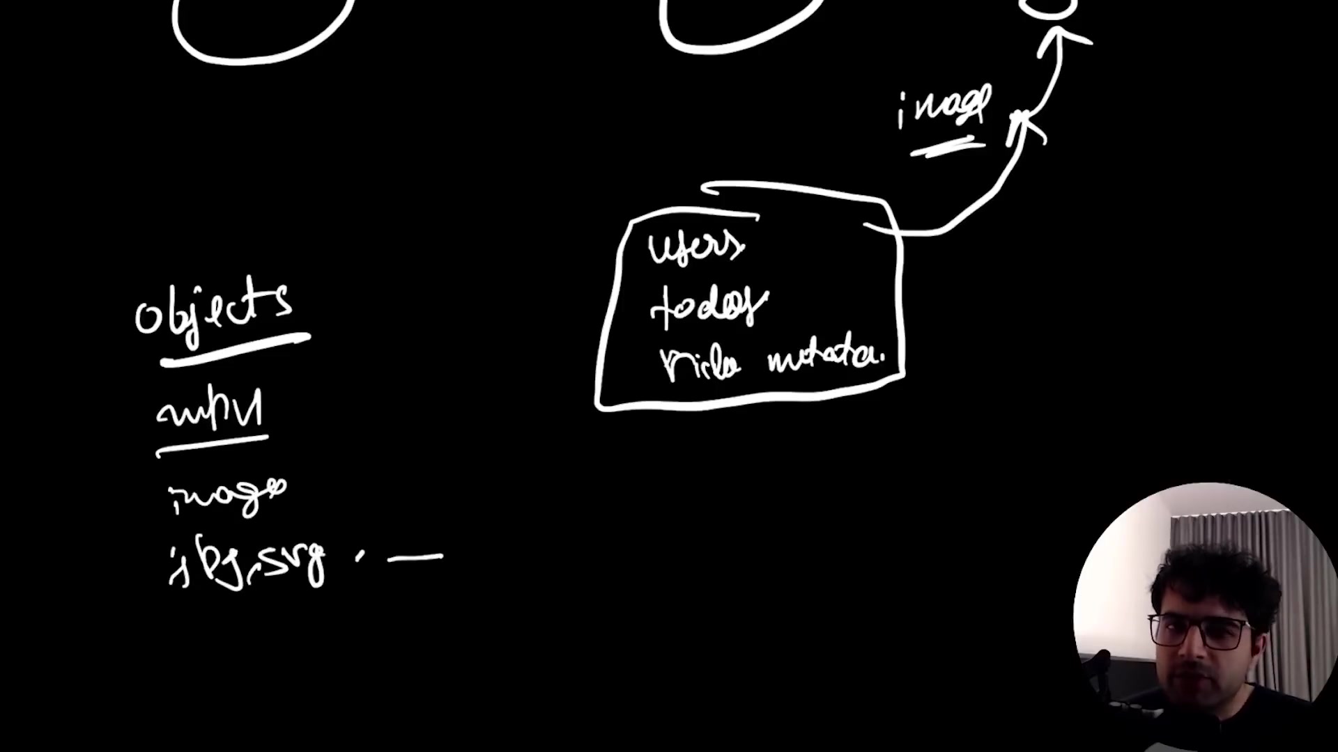 Screenshot: Storage & Global Distribution Architecture