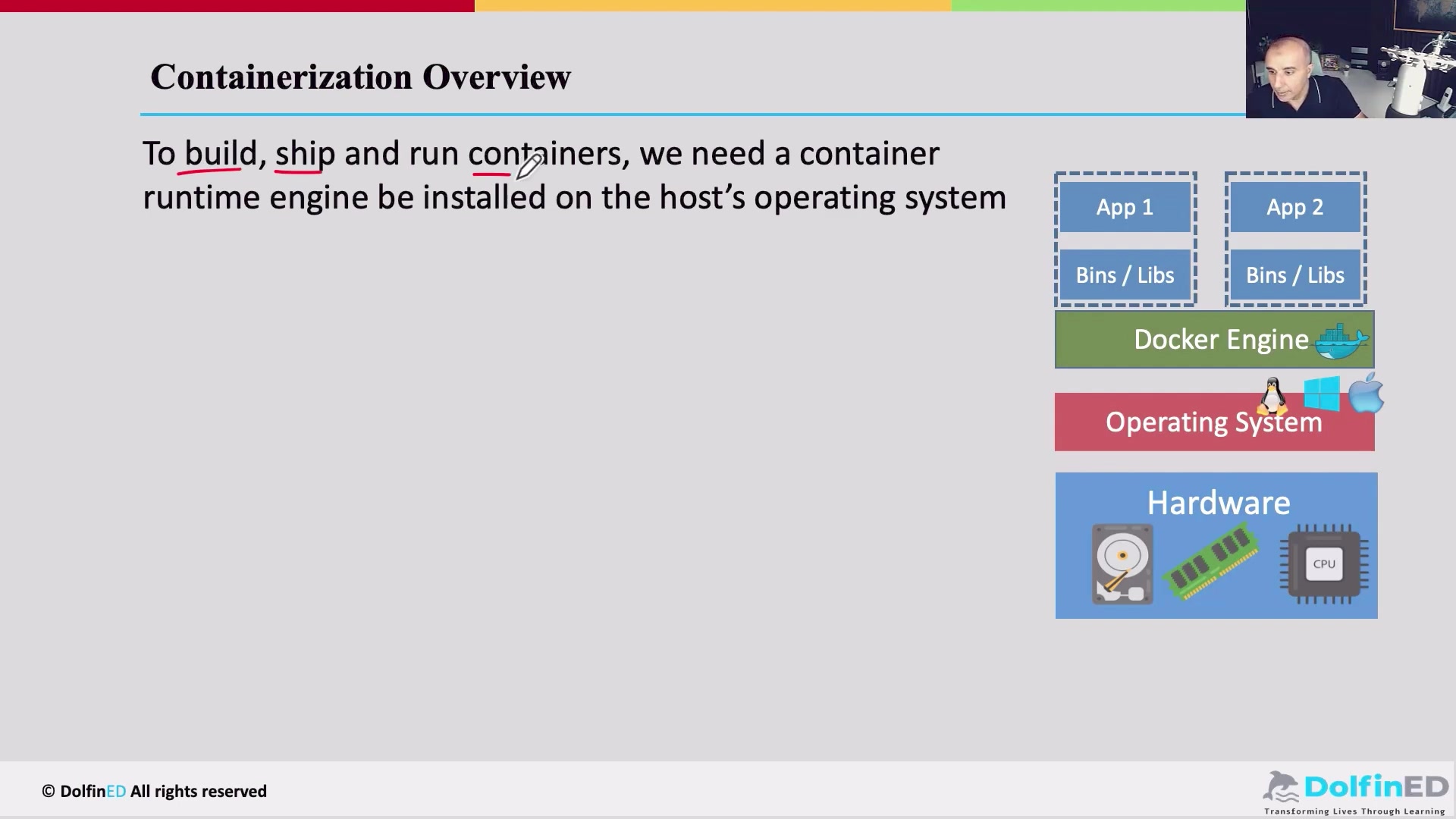 Screenshot: Container Technology Overview