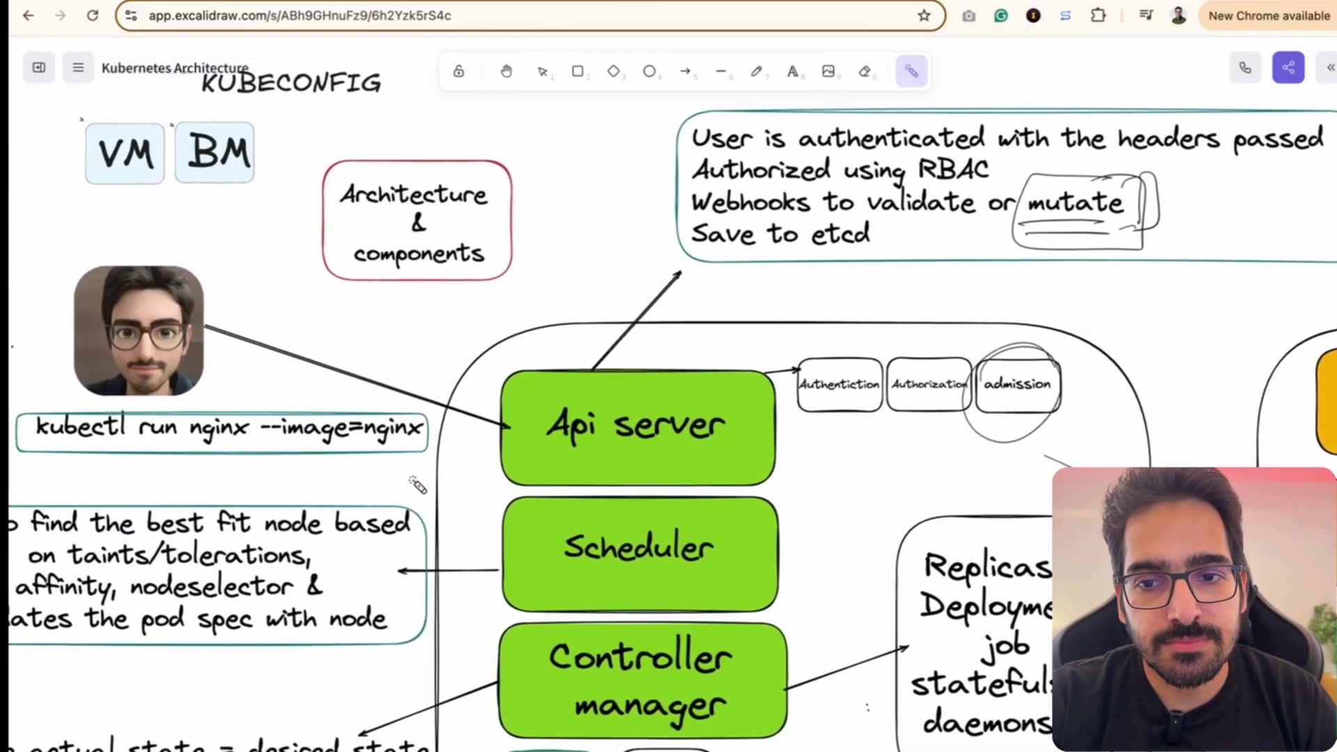 W3DevOps Module · Kubernetes