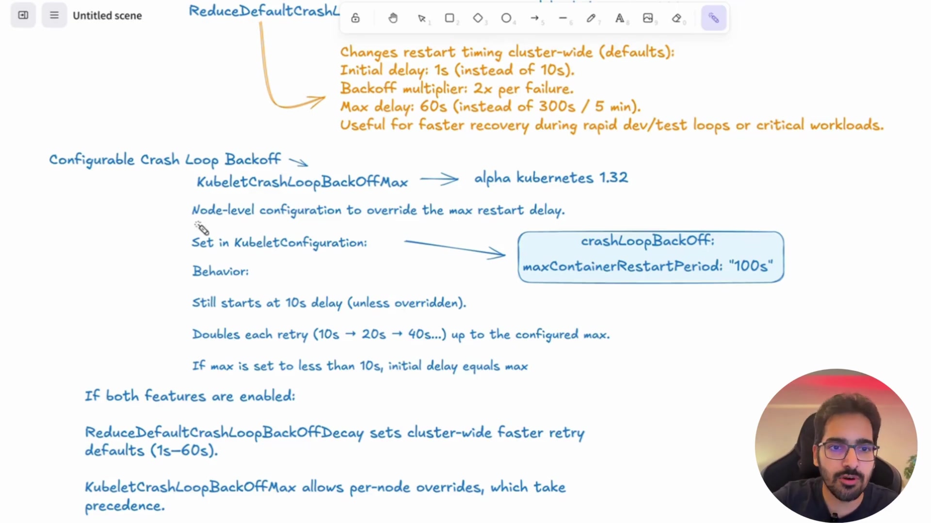 Screenshot: Pod Architecture & Multi-Container Pods