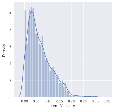 Project 12 Big Mart Sales Prediction — figure 2