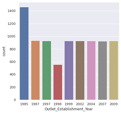 Project 12 Big Mart Sales Prediction — figure 5