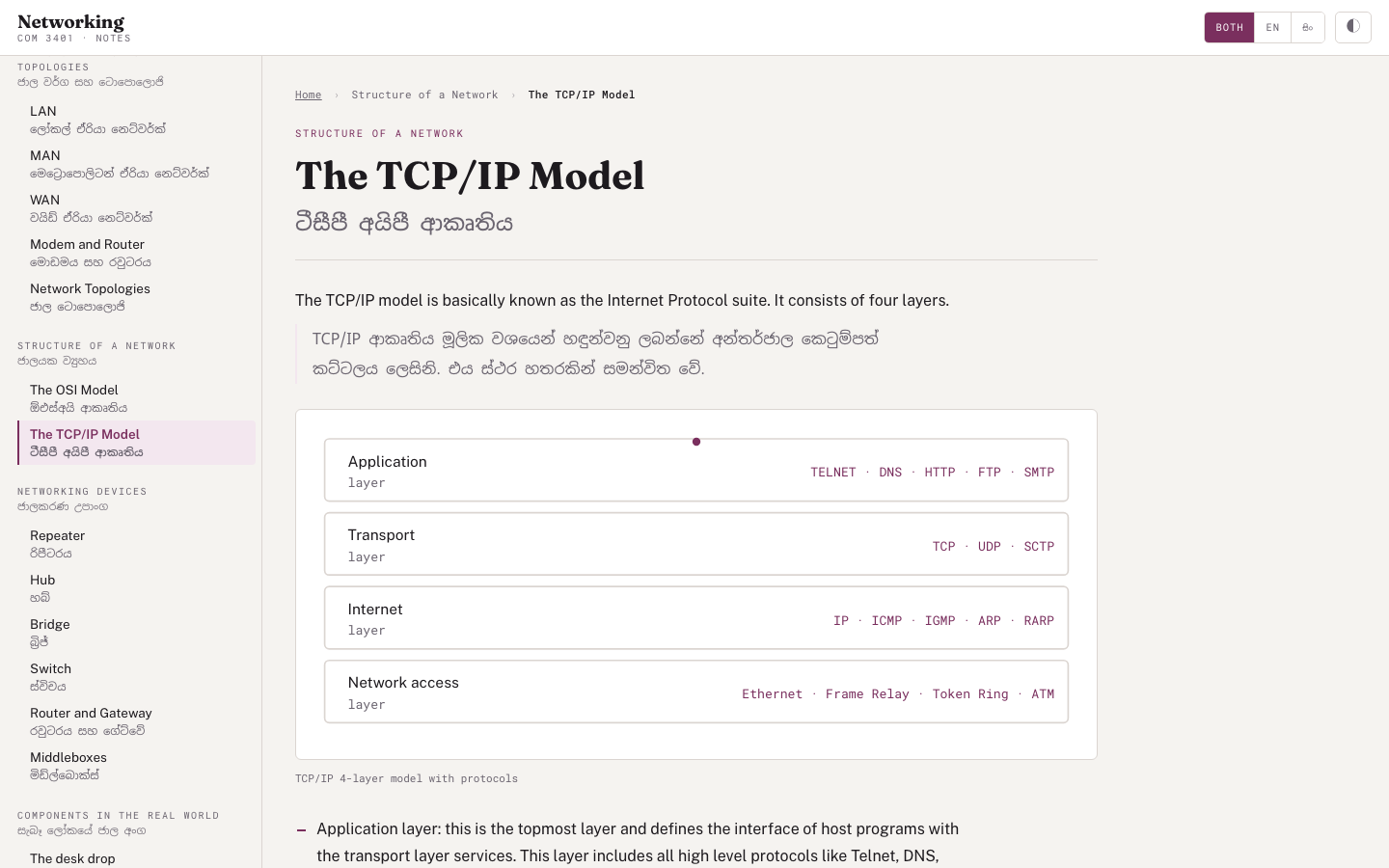 Data Communication & Computer Networking Hub — Networking hub landing page
