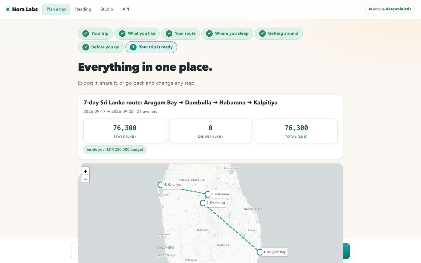 Wizard step 7 — finished plan