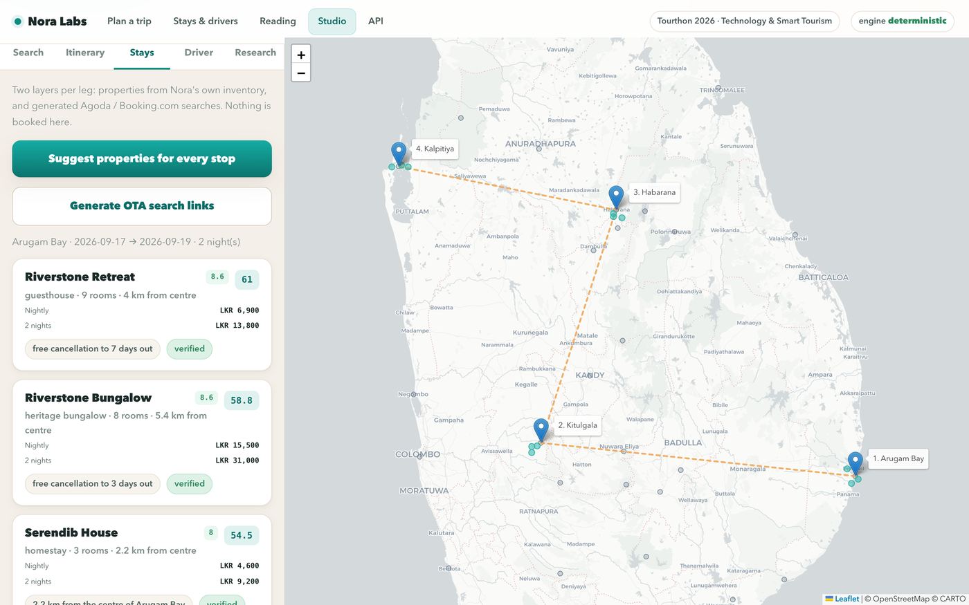 Property ranking across 250 stays