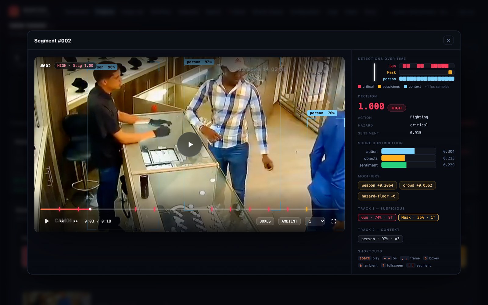 Quintrix ITSO Engine — Segment player on real gun-point robbery CCTV — S_sig 1.000, kept HIGH and lossless