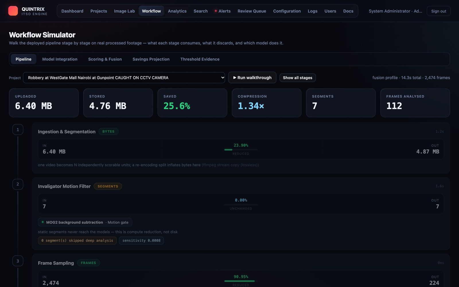 Workflow Simulator: live funnel from ingestion to tier decision with a score trace