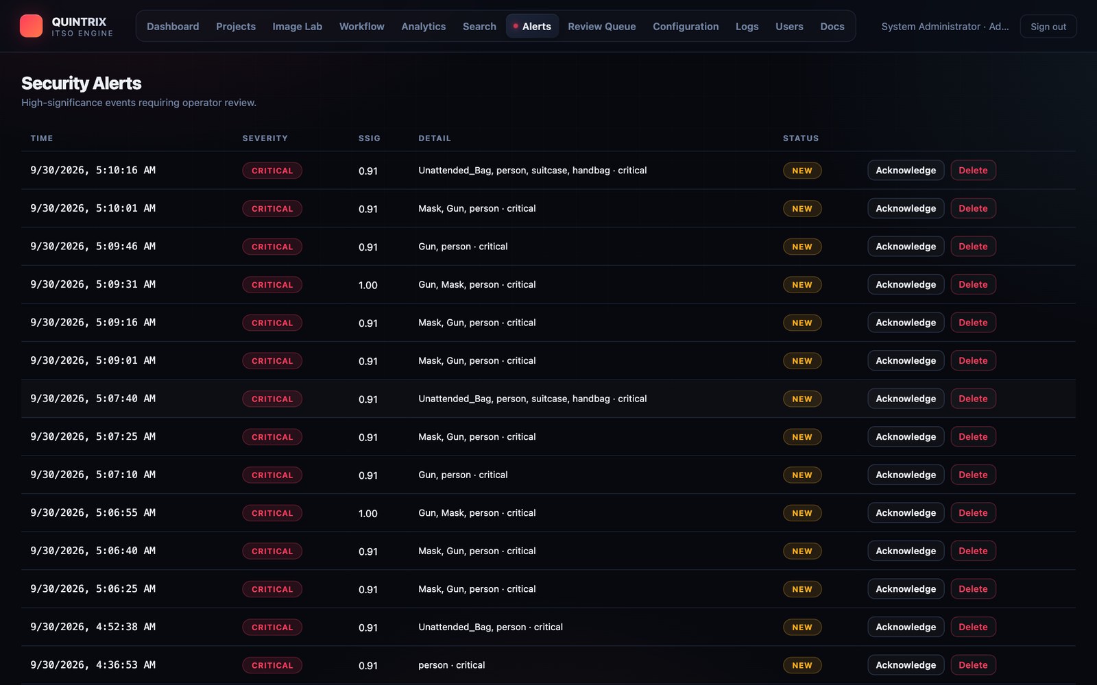 Security alerts for high-significance events, with acknowledge and delete